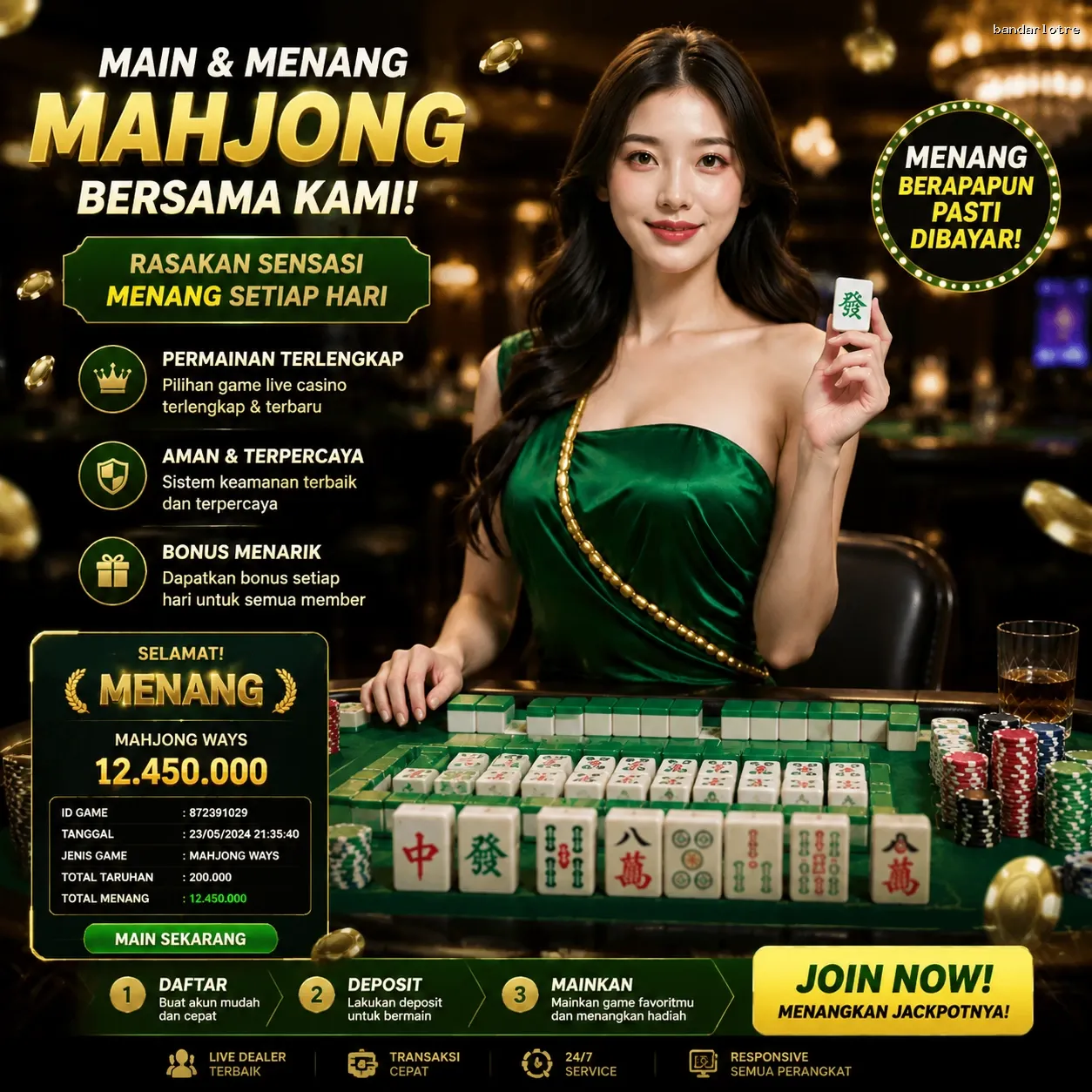 Bagaimana bandarlotre Mengubah Cara Kita Bermain Game Online